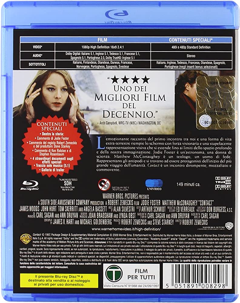 792x1000  14 мая дни рождения знаменитостей