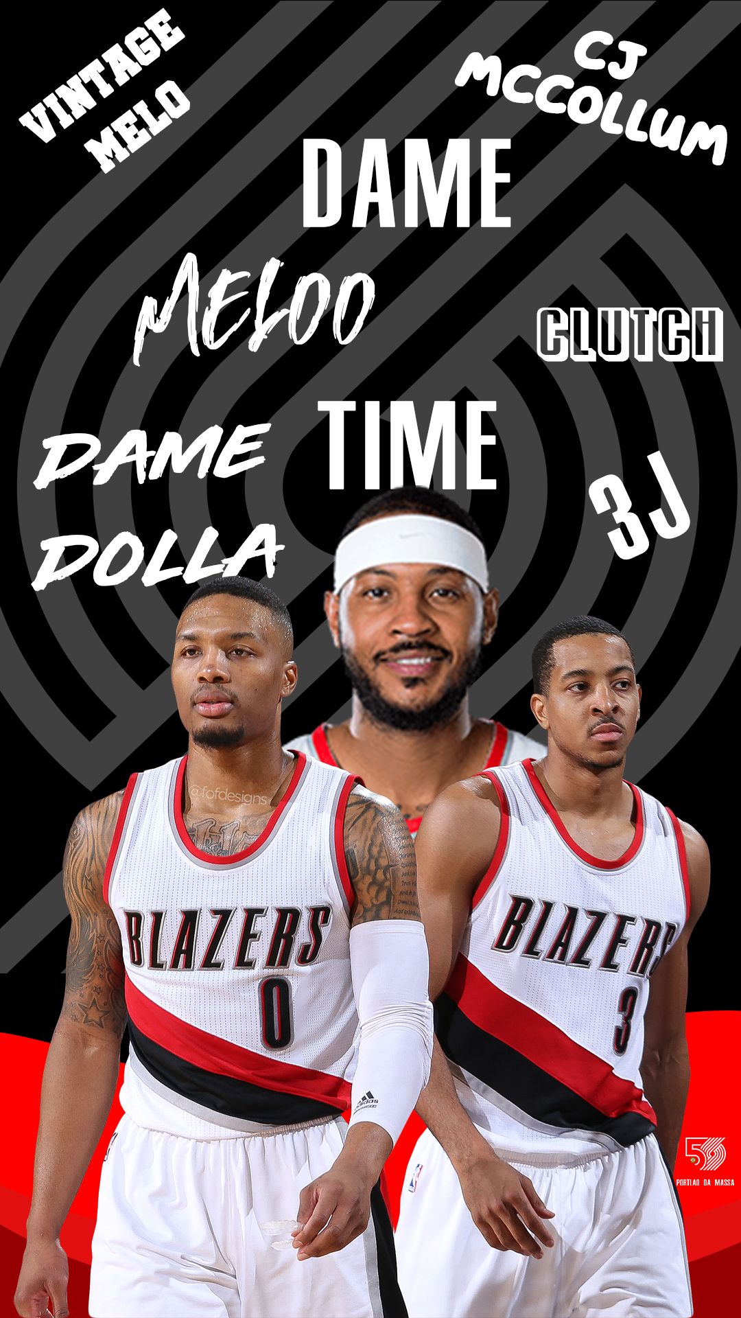 1080x1920  Portland Trail Blazers не обеспокоена обескураживанием начала сезона NBA. Они должны быть? - Oregonlive.com