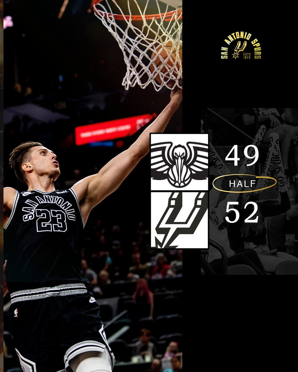 960x1200  Pelicans 117, Spurs 99: Play-By Play, основные моменты и реакции | Хупшип