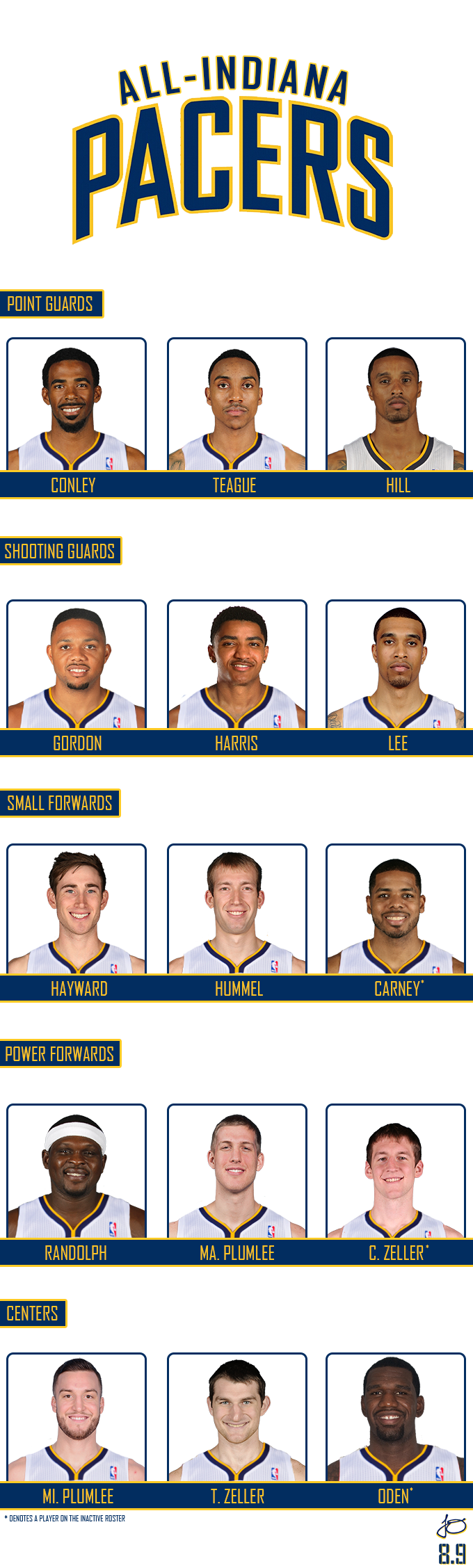 680x2255  Самородки объявляют празднование Legends на премьере в рамках 50 -летия