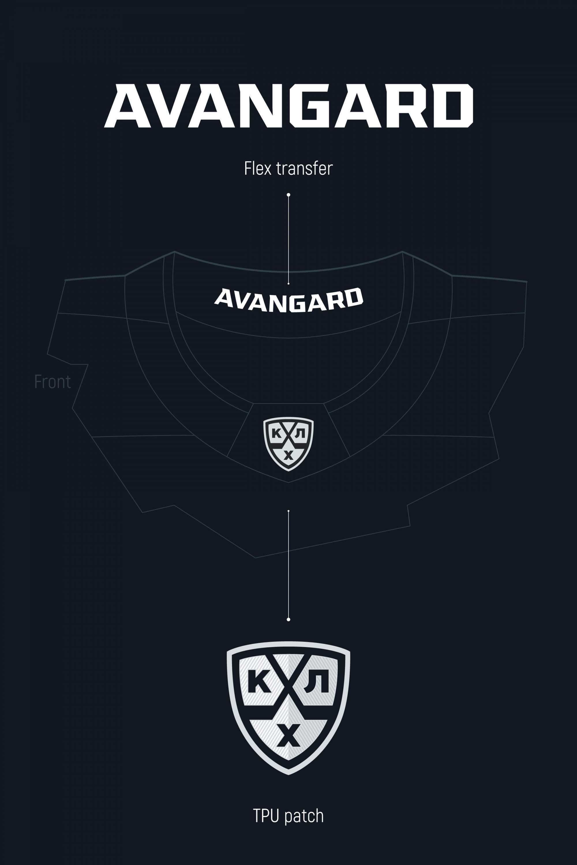 2000x3000  Юбилейные комплекты HC Avangard | Кбертен