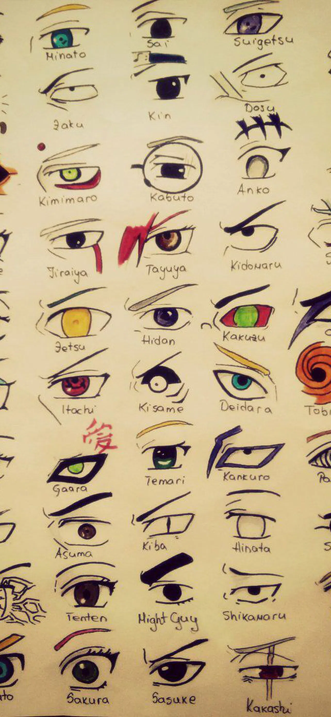 1284x2778  12+ Обои для уплотнения Naruto для iPhone и Android от Lisa Aguilar