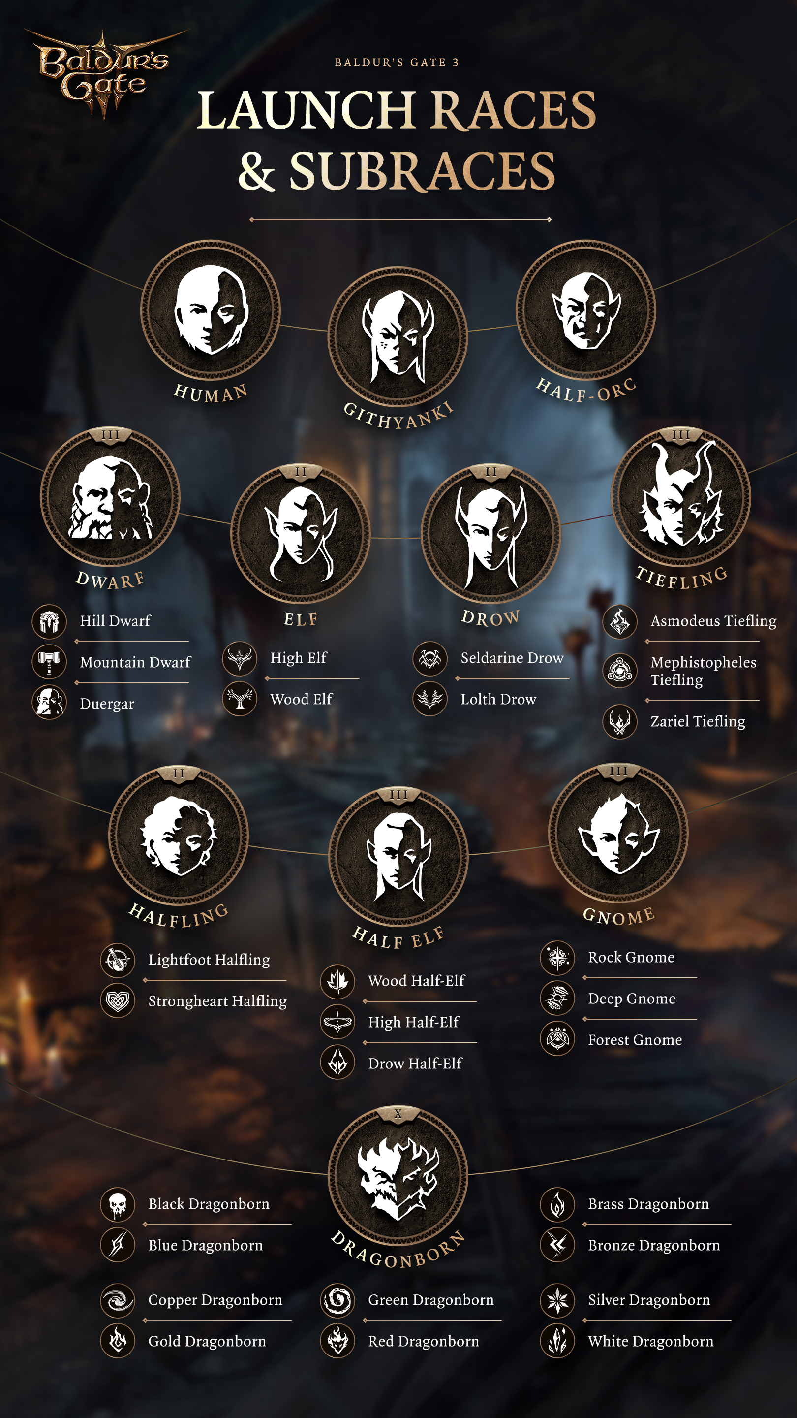 1620x2880  Астарион из Baldur's Gate 3, автор Хиро Усуда на DeviantArt