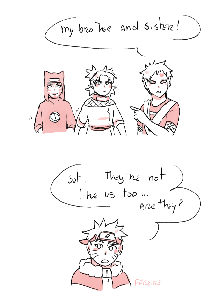 860x1181  ФФРЕИР — NaruFox AU Гаара присоединяется к постоянно расширяющейся команде Наруто...