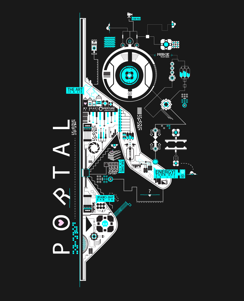 Portal 2 обои на телефон