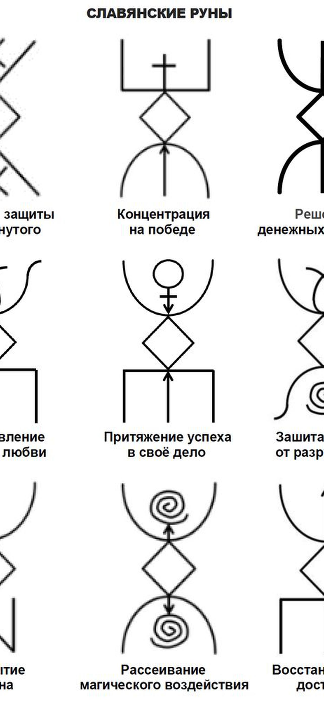 28+ Славянские руны обои на телефон от dbaranov