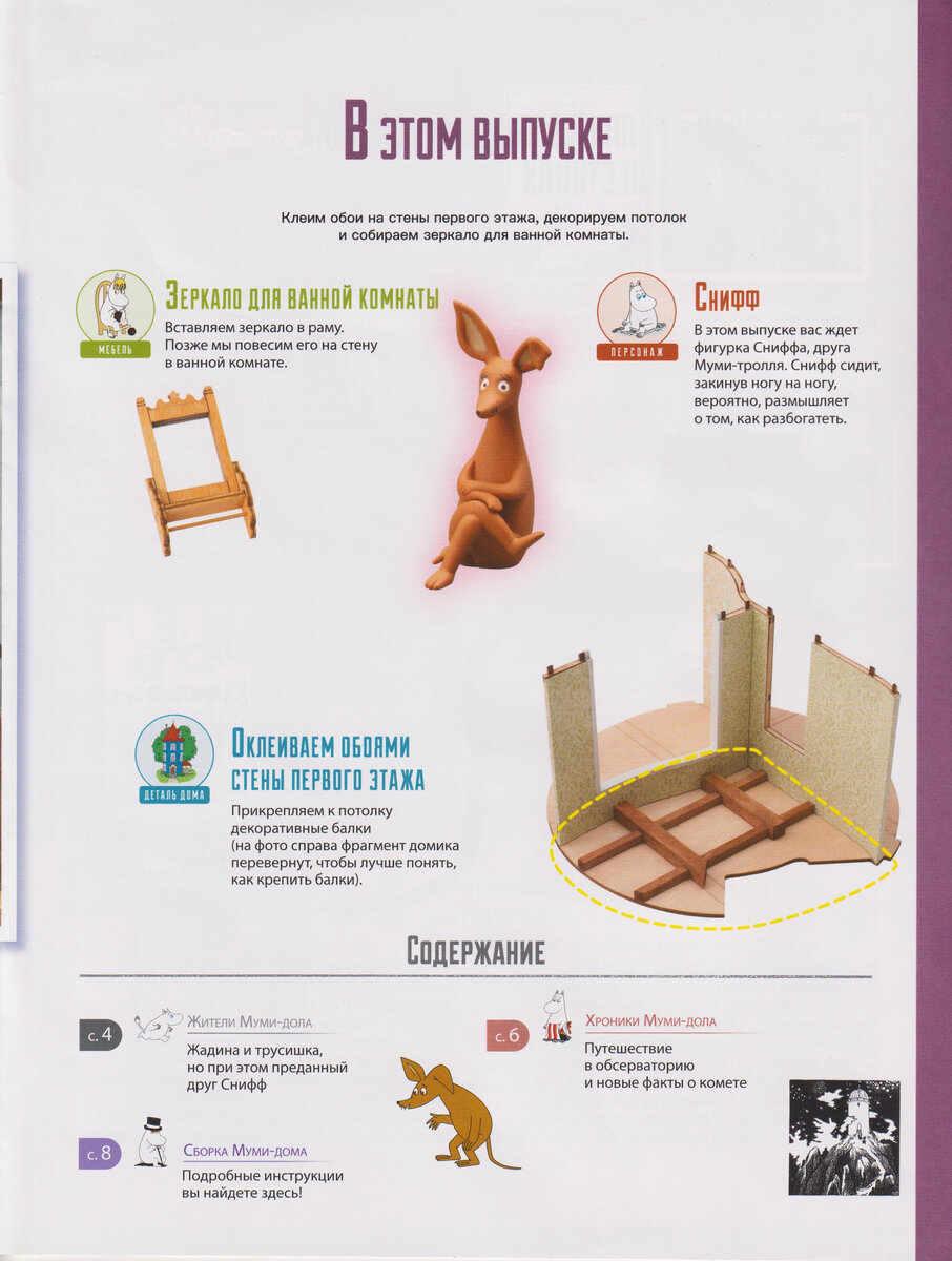 906x1200  Журнал №12 «MOOMIN. Собираем Муми-дом» от DeAGOSTINI. Продолжаю собирать  Муми-дом | Сундук коллекционера-пенсионера | Дзен