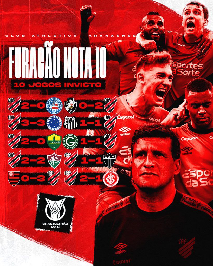 819x1024  Скачать Joao Felix Wallpaper APK для Android