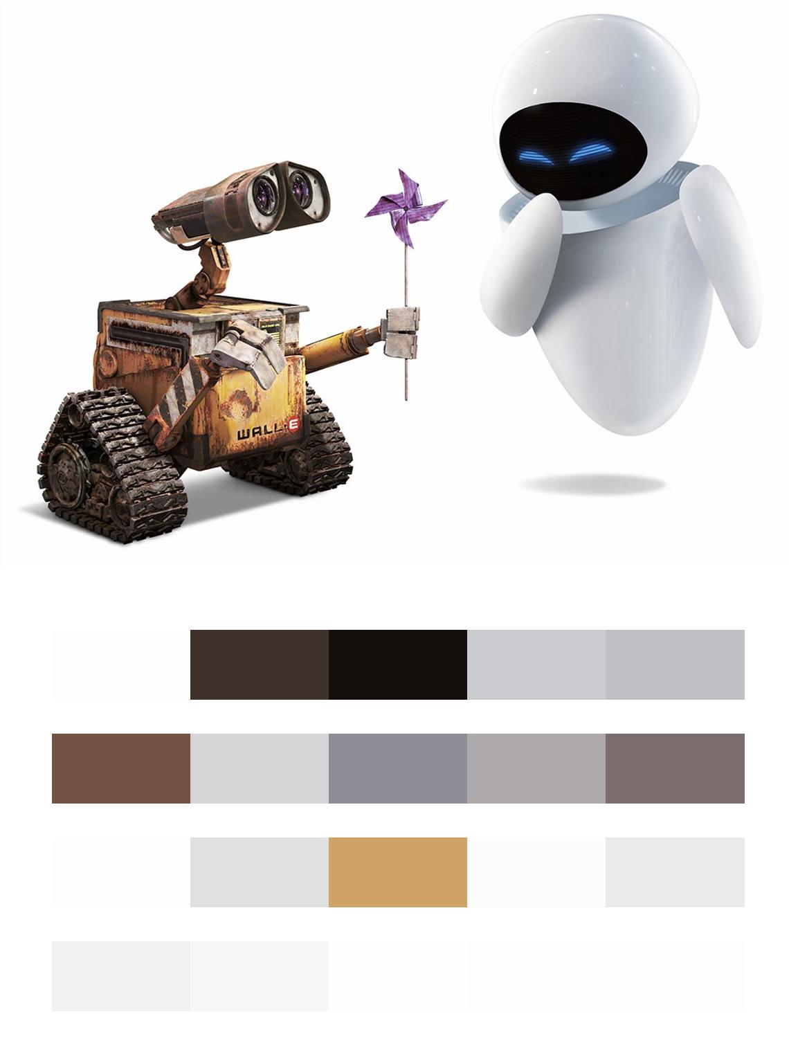 1140x1520  Фотообои Валл-и и ева купить в Оренбурге, Арт. 12-1099 в интернет-магазине,  цены в Мастерфресок