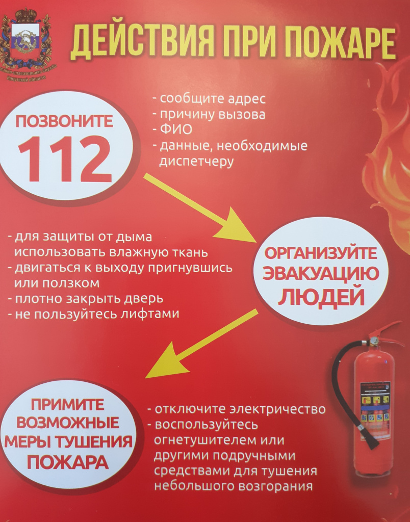 804x1024  Пожарная Безопасность :: Тулунский район