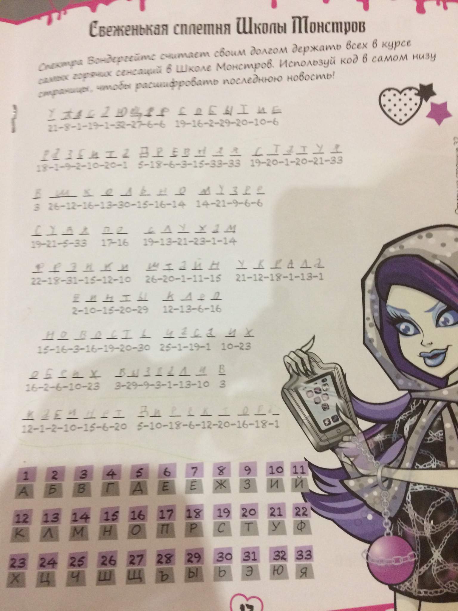 1536x2048  Твайла - Электризованные - Интернет магазин кукол - Кукломания