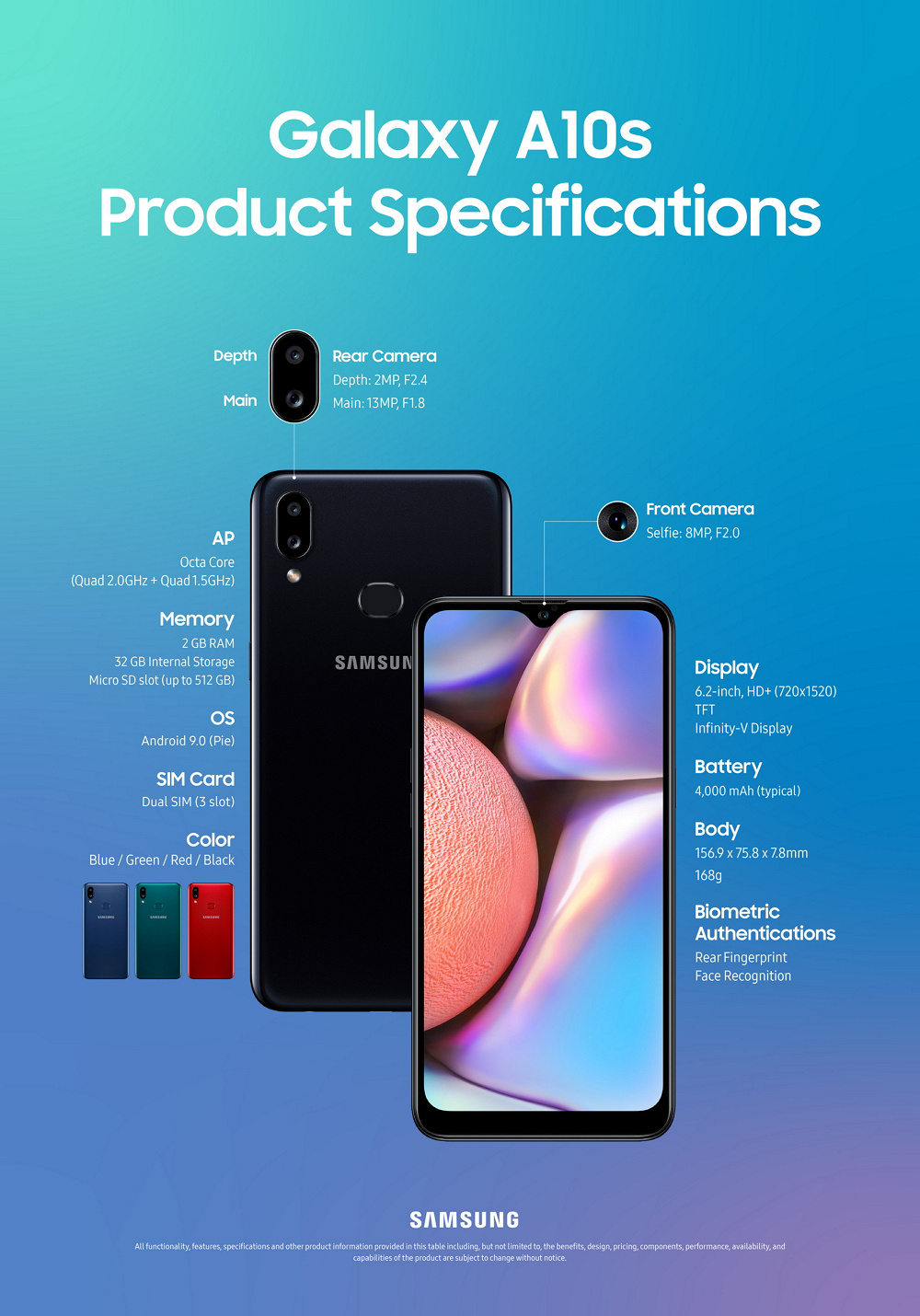 1000x1430  Новый бестселлер. Samsung представила официально смартфон Galaxy A10s |  Смартфон, Камера, Телефон