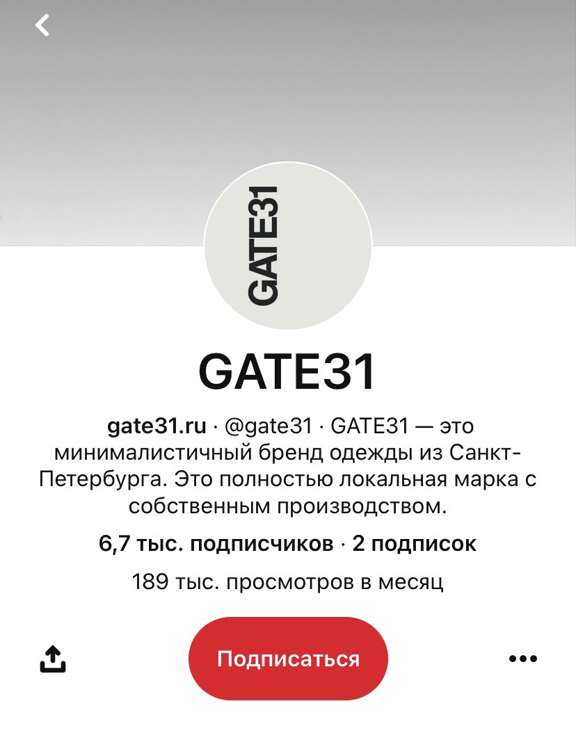 828x1051  Российские и зарубежные бренды на Pinterest. Подборка и анализ аккаунтов —  блог Molinos