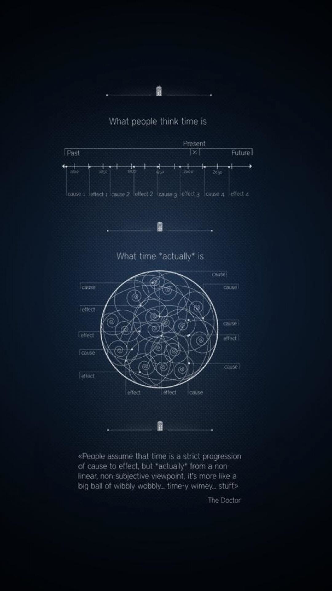 1080x1920  Doctor Who Phone Wallpaper (67+ изображений) 