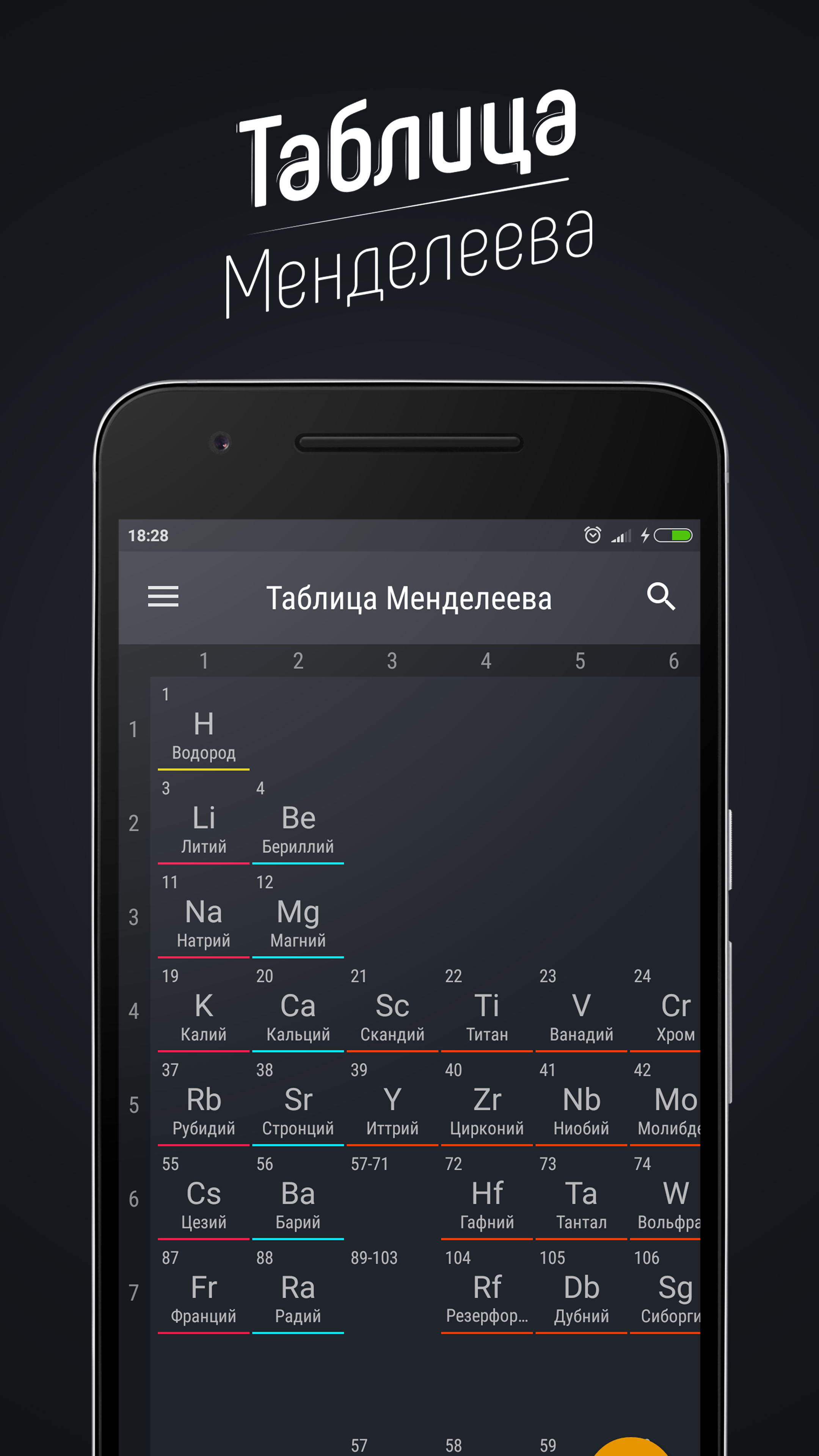 23+ Таблица менделеева обои на телефон от kovaleva.elvira