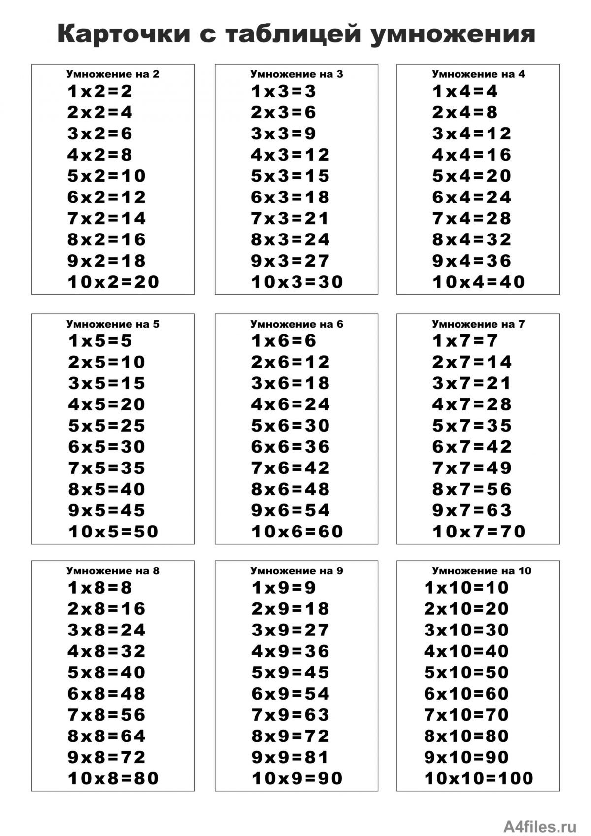 25+ Таблица умножения обои на телефон от nseliverstov