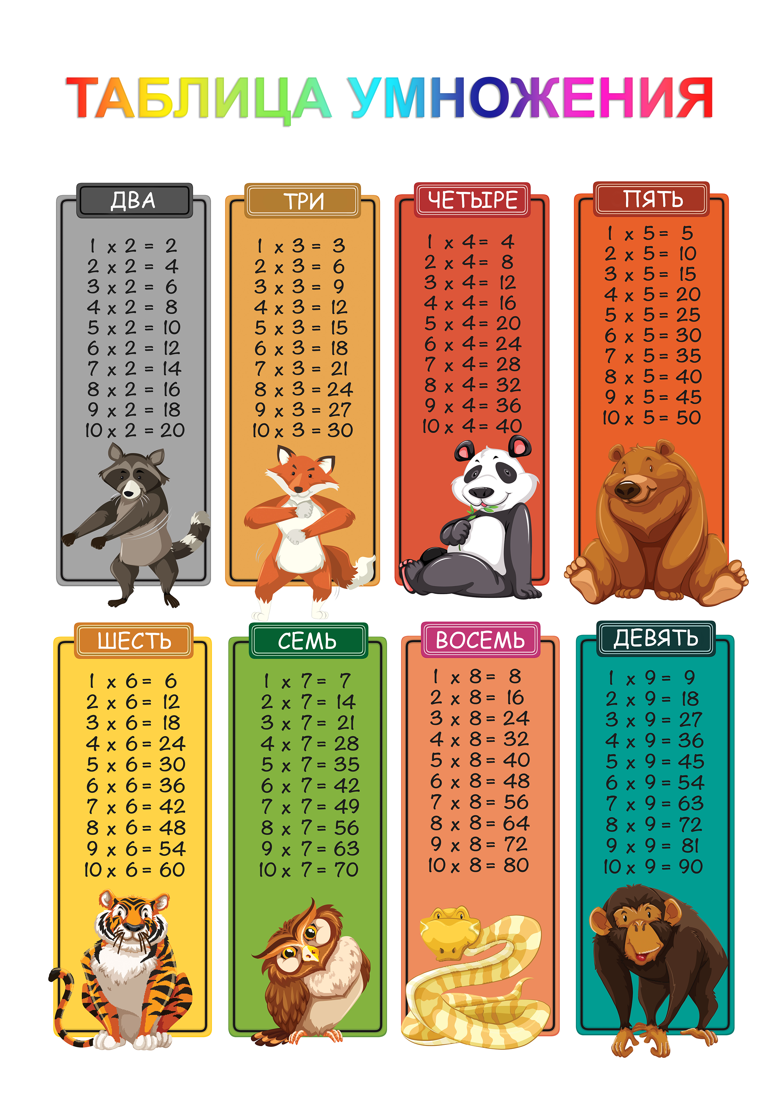 2480x3508  Скачать бесплатно таблицу умножения: PDF, PNG — 3mu.ru