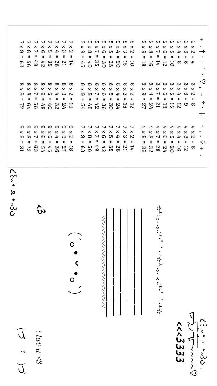 720x1280  𖧧 ִֶָ ⊹ ˖ | Школьные наклейки, Винтажные цитаты, Обложка