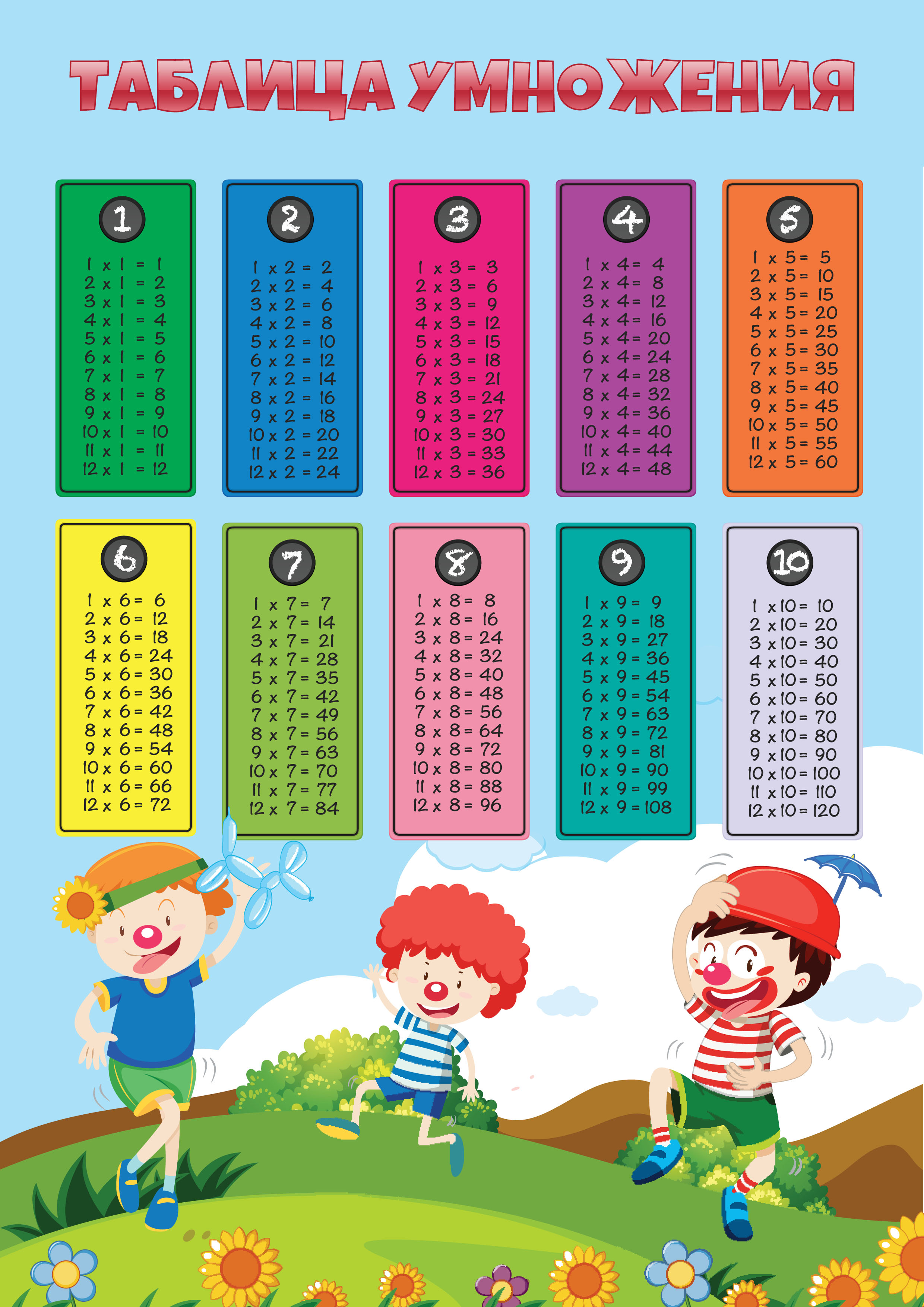 2480x3508  Скачать бесплатно таблицу умножения: PDF, PNG — 3mu.ru