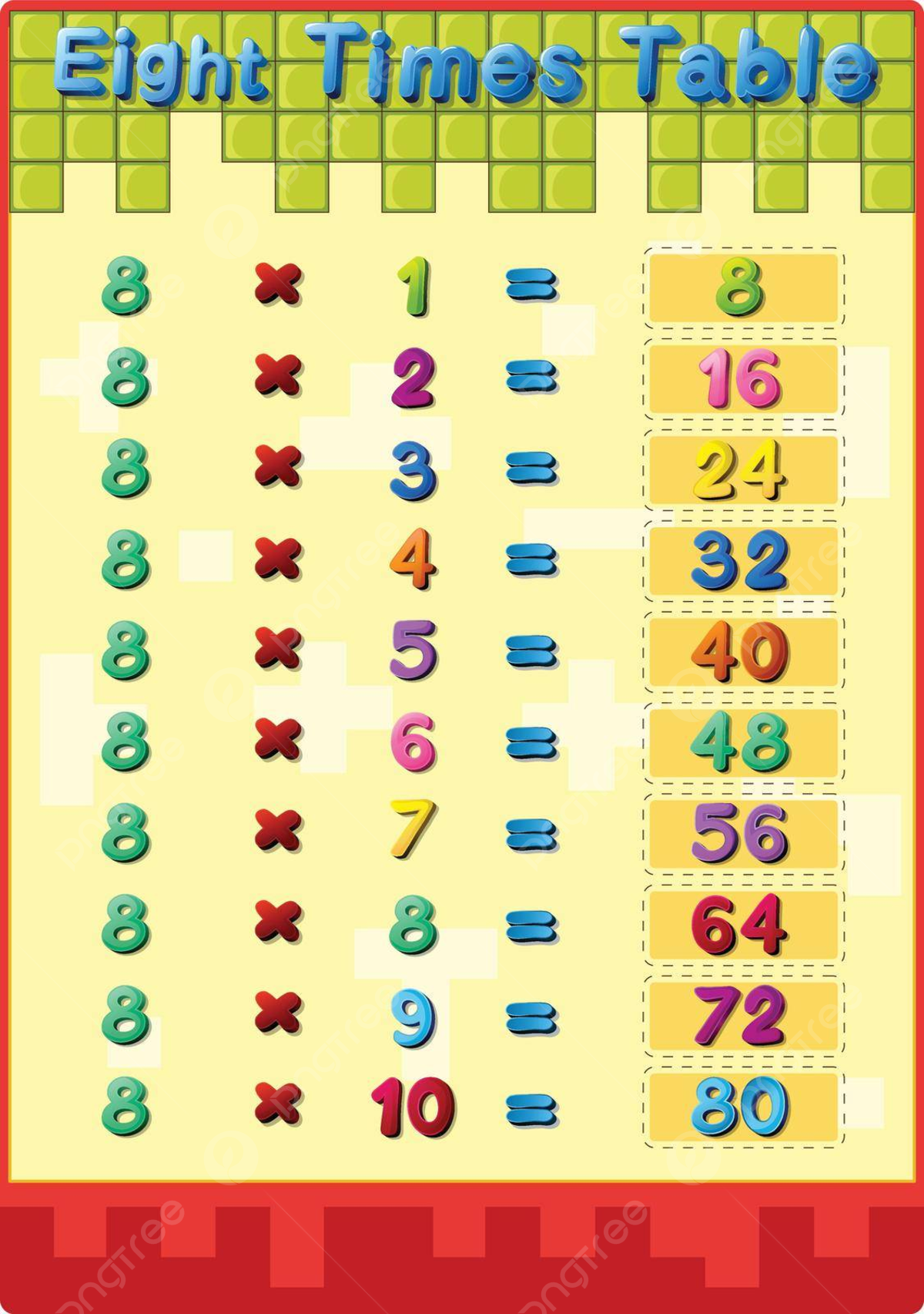 1200x1705  Таблица умножения PNG рисунок, картинки и пнг прозрачный для бесплатной  загрузки | Pngtree