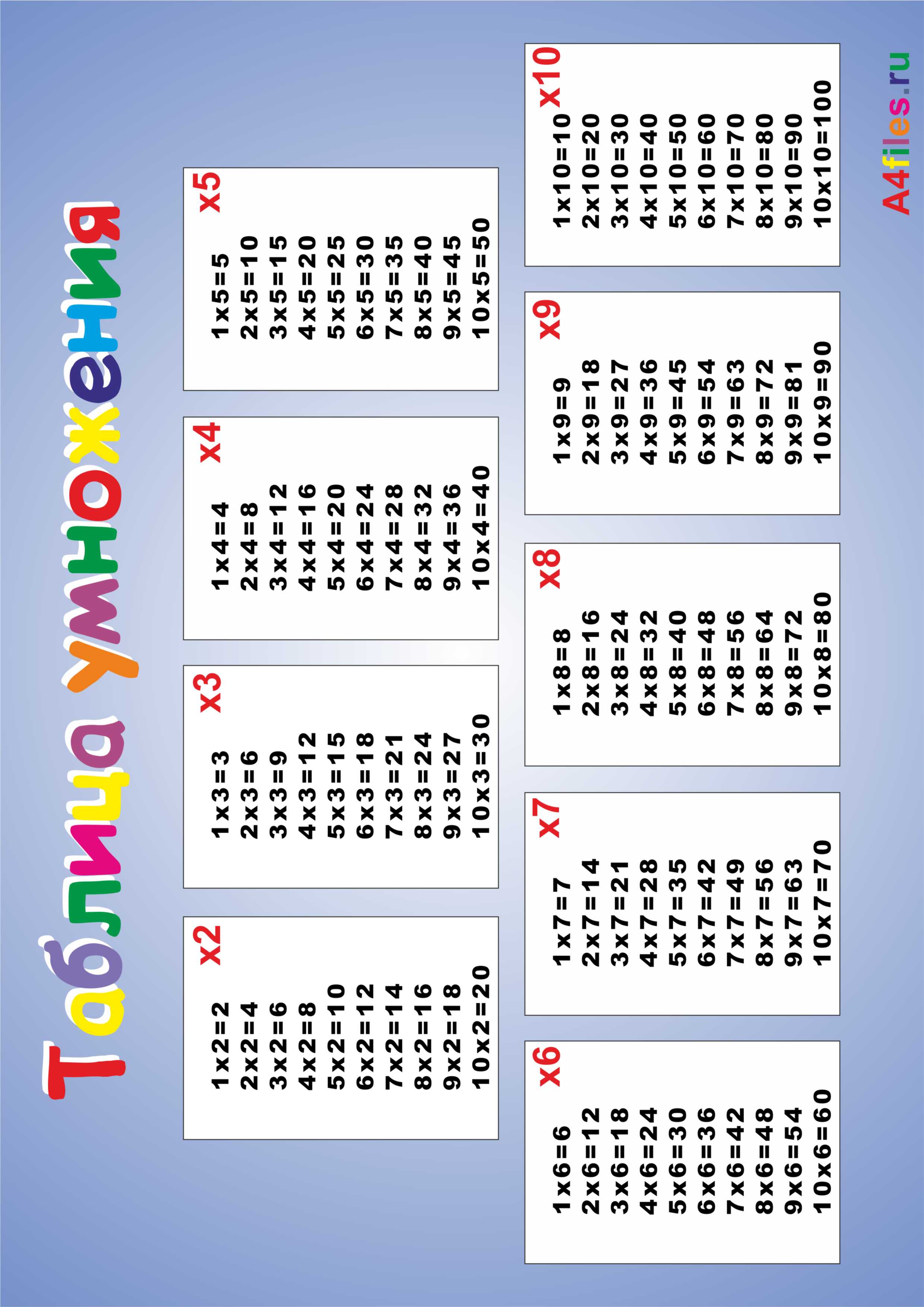 2481x3509  Распечатать таблицу умножения на принтере А4 формата - Скачать и  распечатать на А4