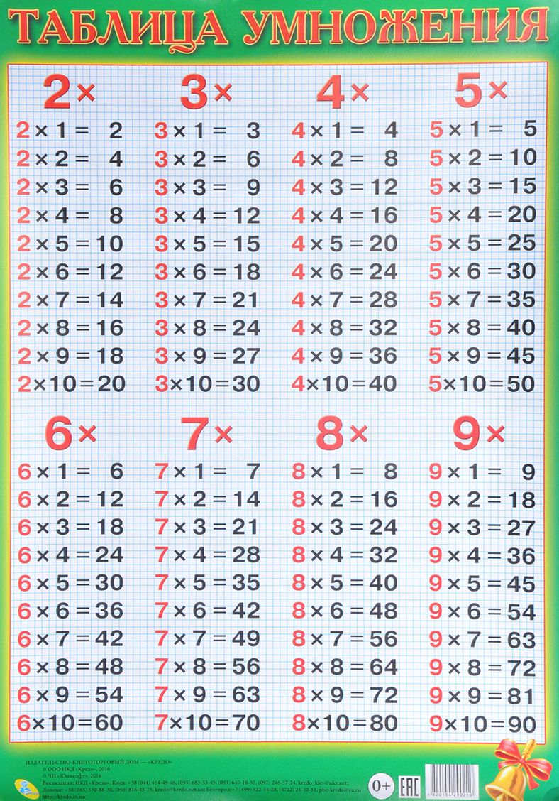 788x1128  Международный день Таблицы Умножения