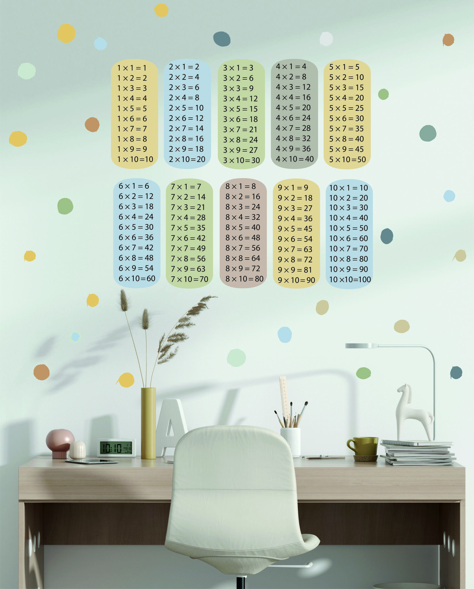 1648x2048  Таблица умножения для учителей. Онлайн курс + сертификат