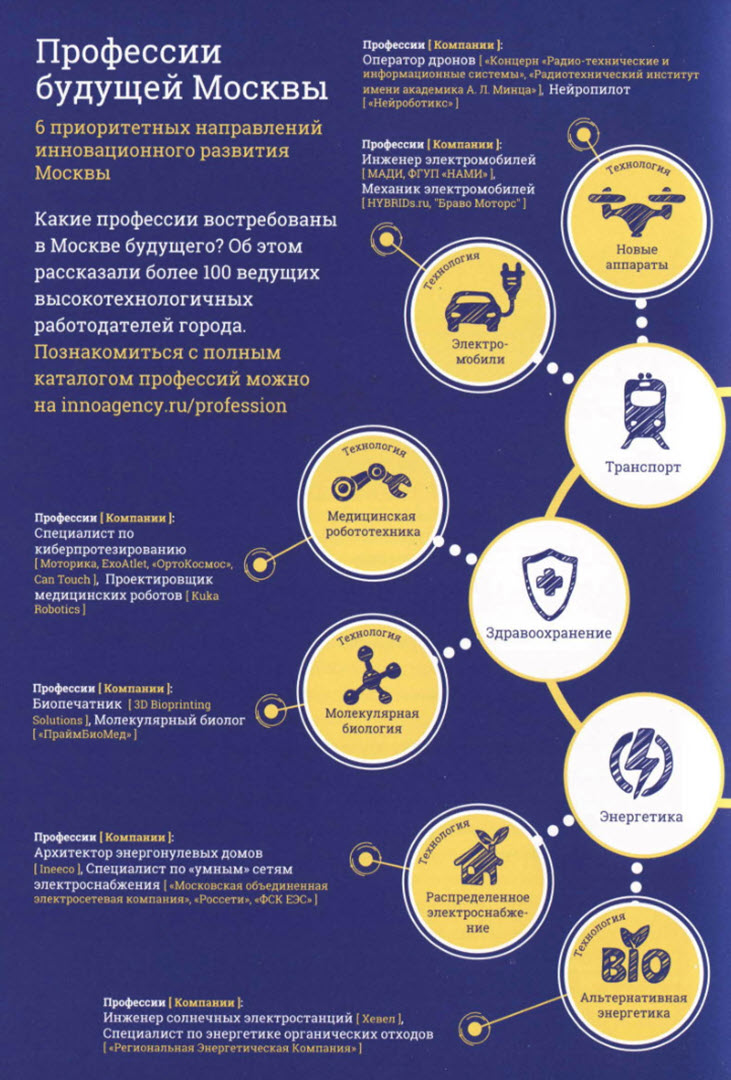 731x1080  Если», 2017 № 01 [Александр Владимирович Тюрин] (fb2) читать онлайн |  КулЛиб электронная библиотека