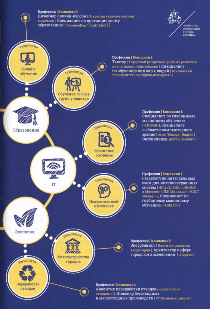 734x1080  Если», 2017 № 01 [Александр Владимирович Тюрин] (fb2) читать онлайн |  КулЛиб электронная библиотека