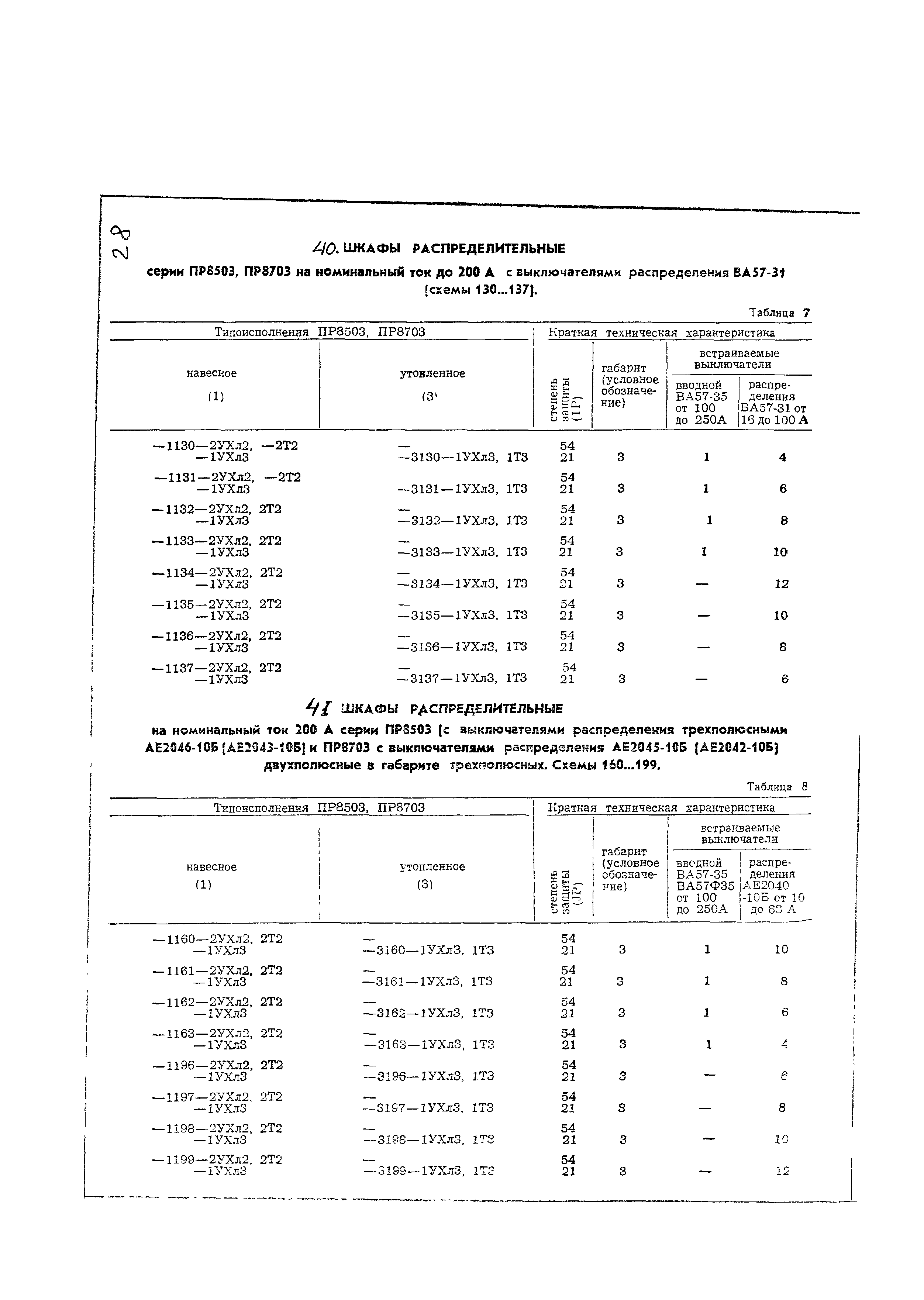 2504x3523  Комплект стіл комп'ютерний трансформер ТО-6/стілець колінний ТО-7  Гранітний/Натуральний • Краща ціна в Києві, Україні • Купити в Епіцентрі