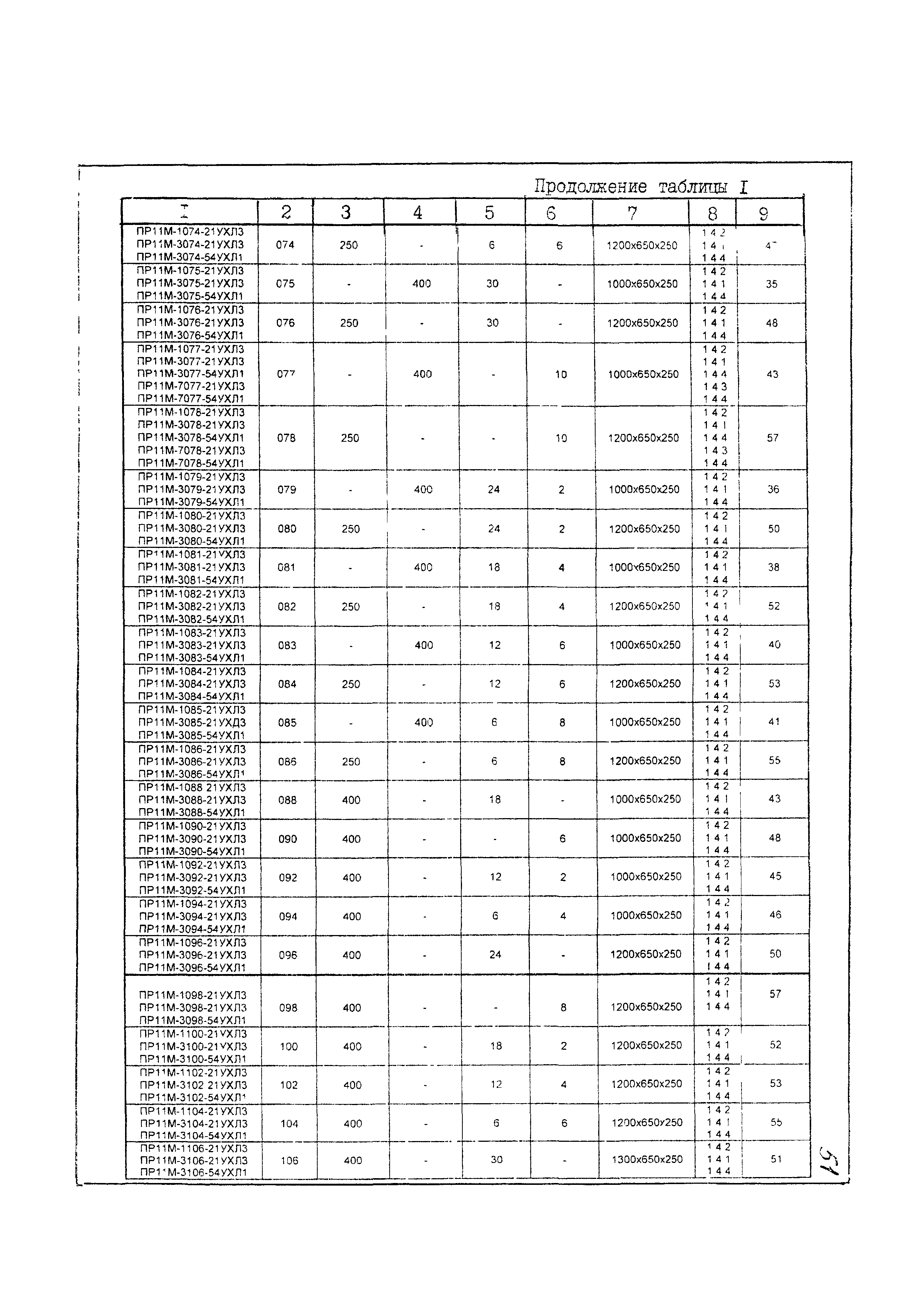 2490x3513  Комплект стіл комп'ютерний трансформер ТО-6/стілець колінний ТО-7  Натуральний • Краща ціна в Києві, Україні • Купити в Епіцентрі