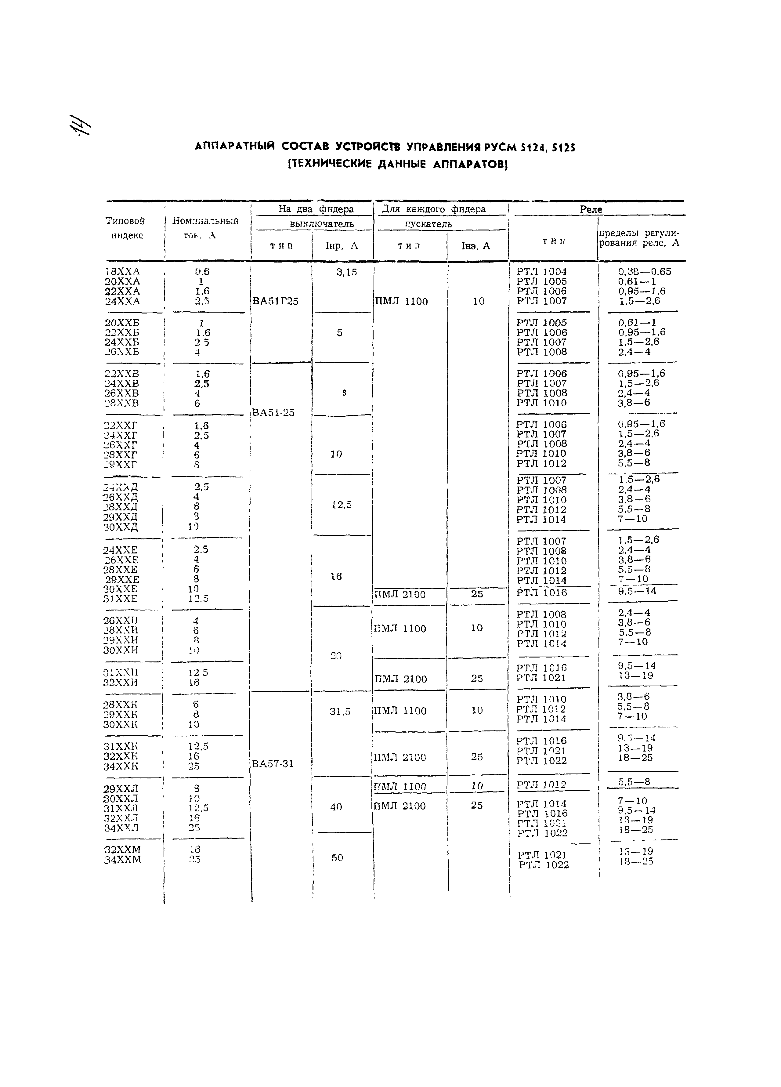2559x3561  Накладки на Банки Лодки Пвх 80 на 20 – купить на OZON по низкой цене