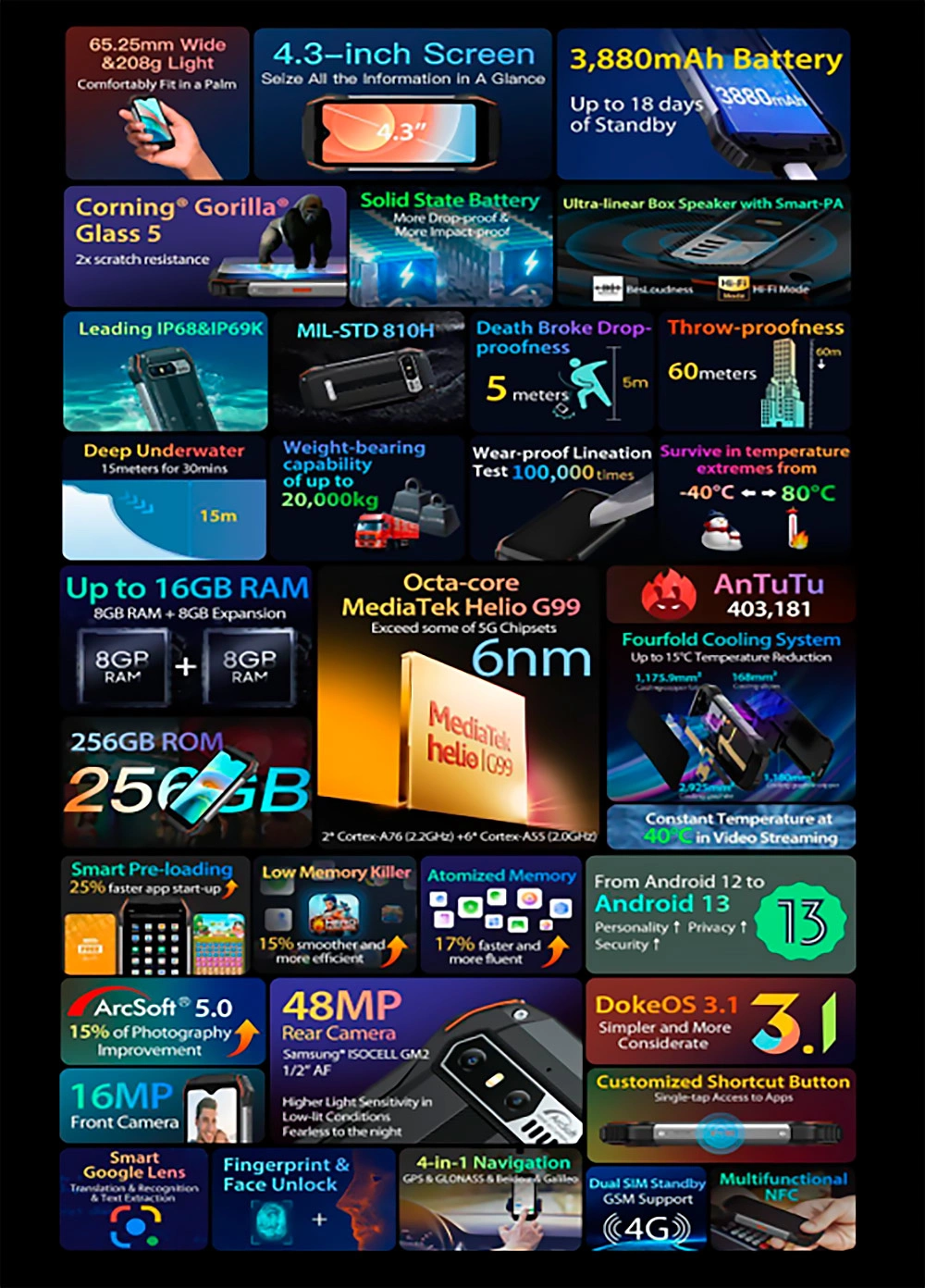 1000x1392  В Китае представили ударопрочный мини-смартфон весом всего 208 граммов |  РБК Life