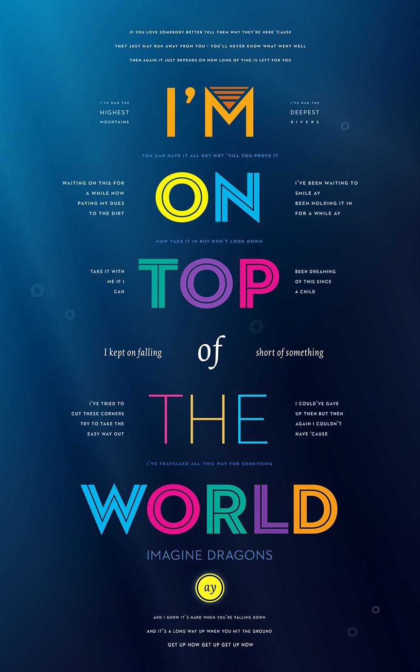 864x1384  Лучшие цитаты Imagine Dragons. QuotesGram от @quotesgram #ImagineDragons | Цитаты Imagine Dragons, Imagine Dragons, Тексты песен Imagine Dragons