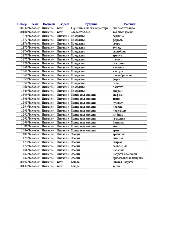 768x1024  University of Tartu Sign Systems Studies