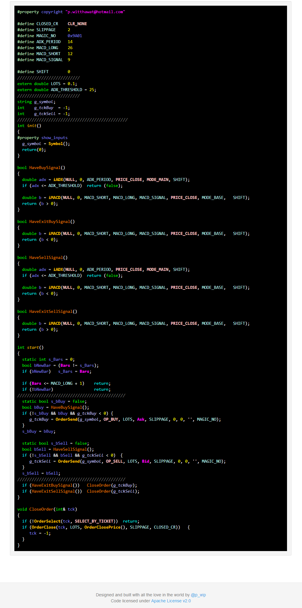 1008x2029  ADX + MACD | Yazılım 