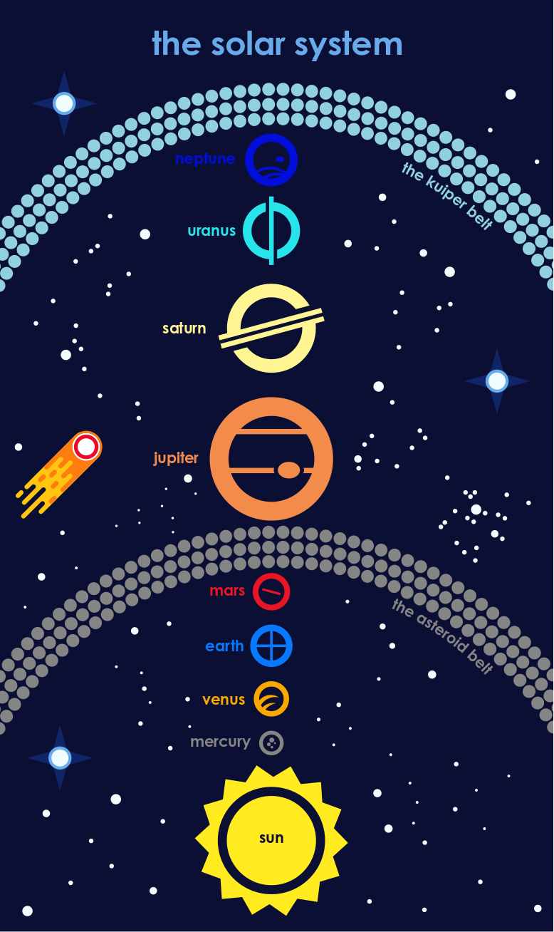 778x1308   10 вещей на 8 января: Изображения для вашего компьютера или телефона, обои - NASA Solar System Exploration