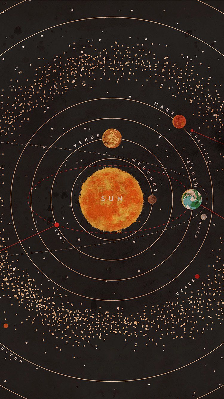 750x1334  Solar System Colorful Digital Art 4k - Planets Wallpaper For Mobile (# 2192317 ) - HD обои \ u0026 Фоны Загрузить