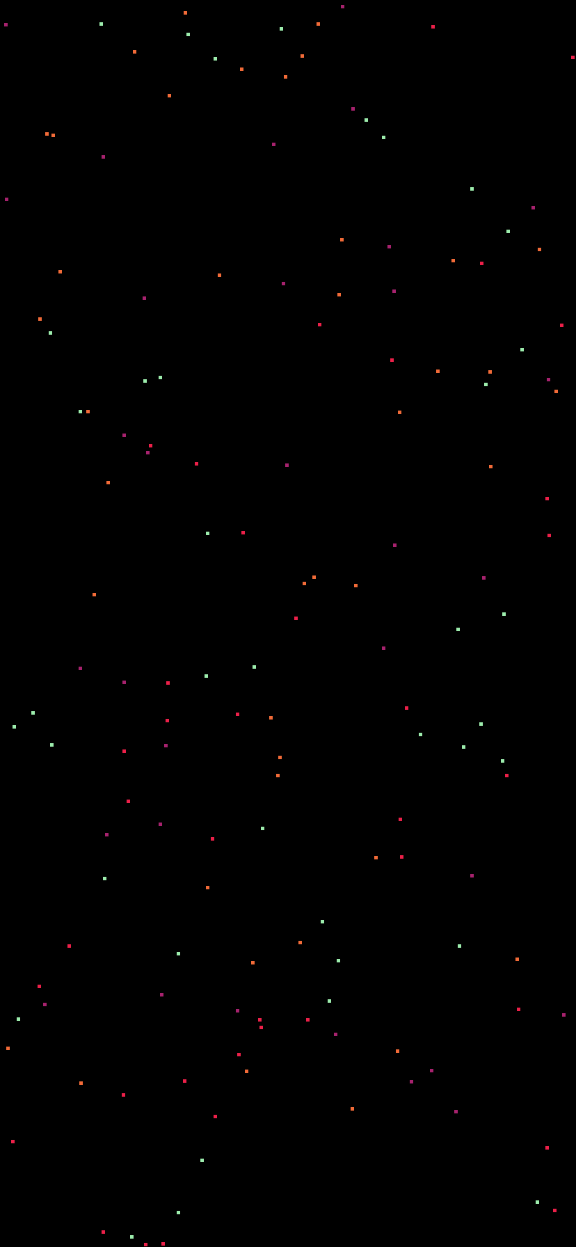 828x1792   Обои Знак Девы - Обои Пещера