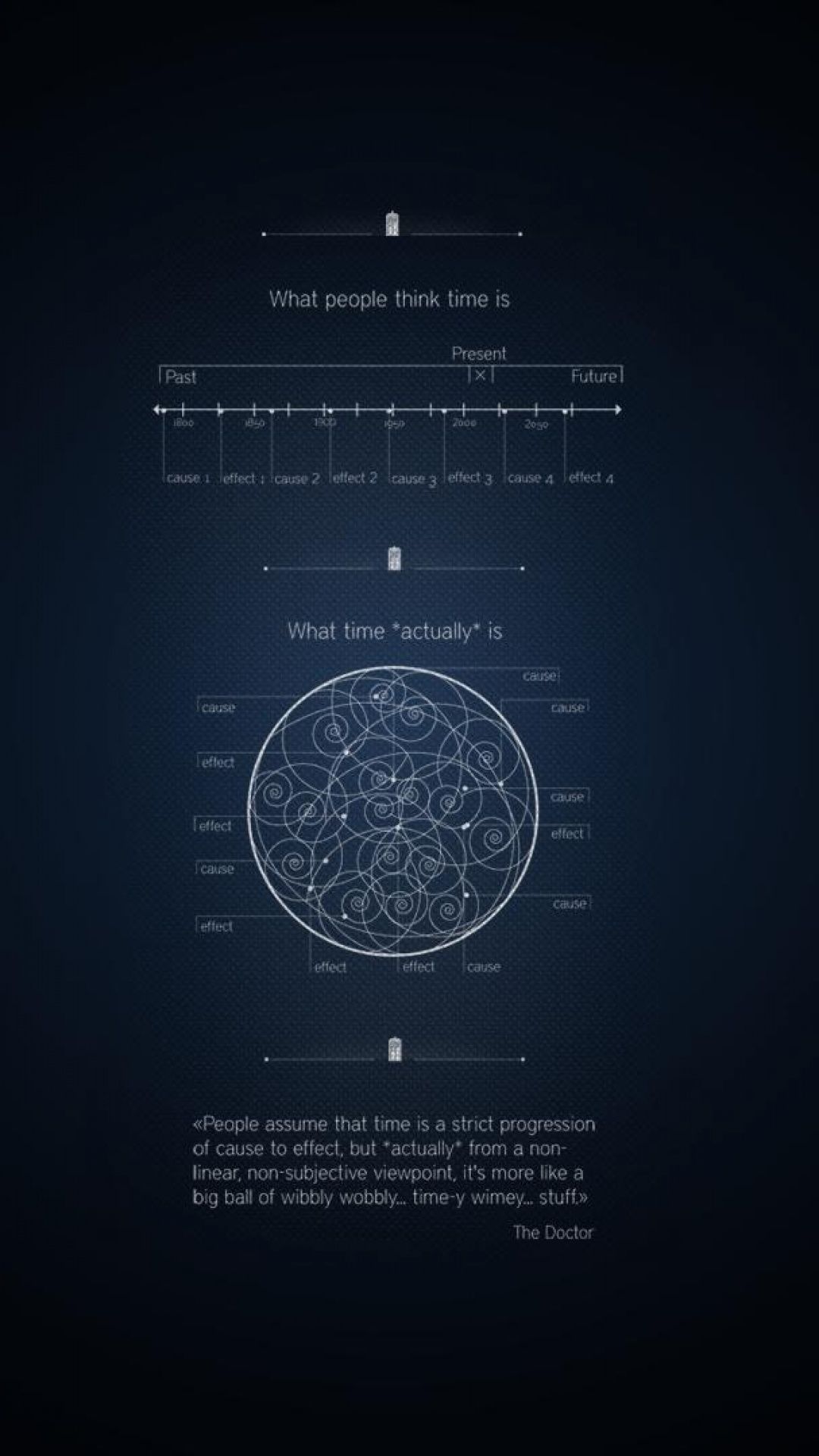 Доктор кто обои на телефон