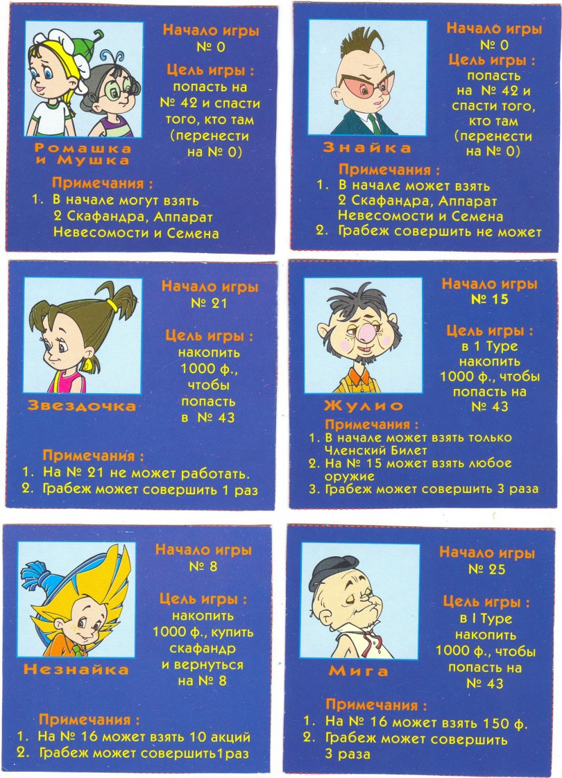 810x1122   Александр руоко - Незнайка на Луне, 1990: Описание процветельства | Артхив 