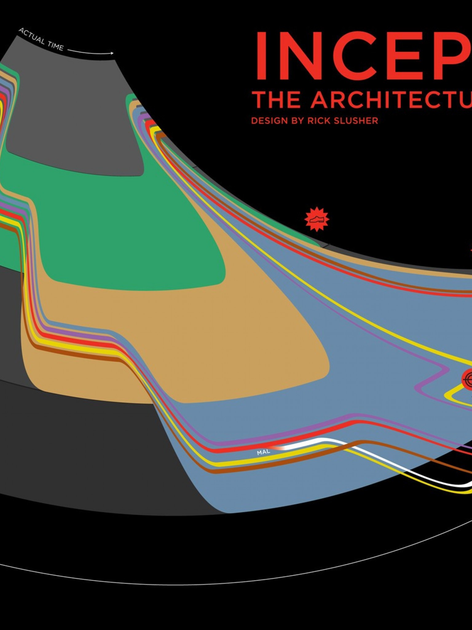 1536x2048  Incement Leonardo Dicaprio Wallpapers - Обои пещера 