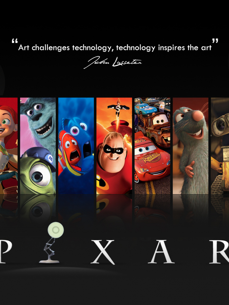 Как зовут лампу из заставки pixar