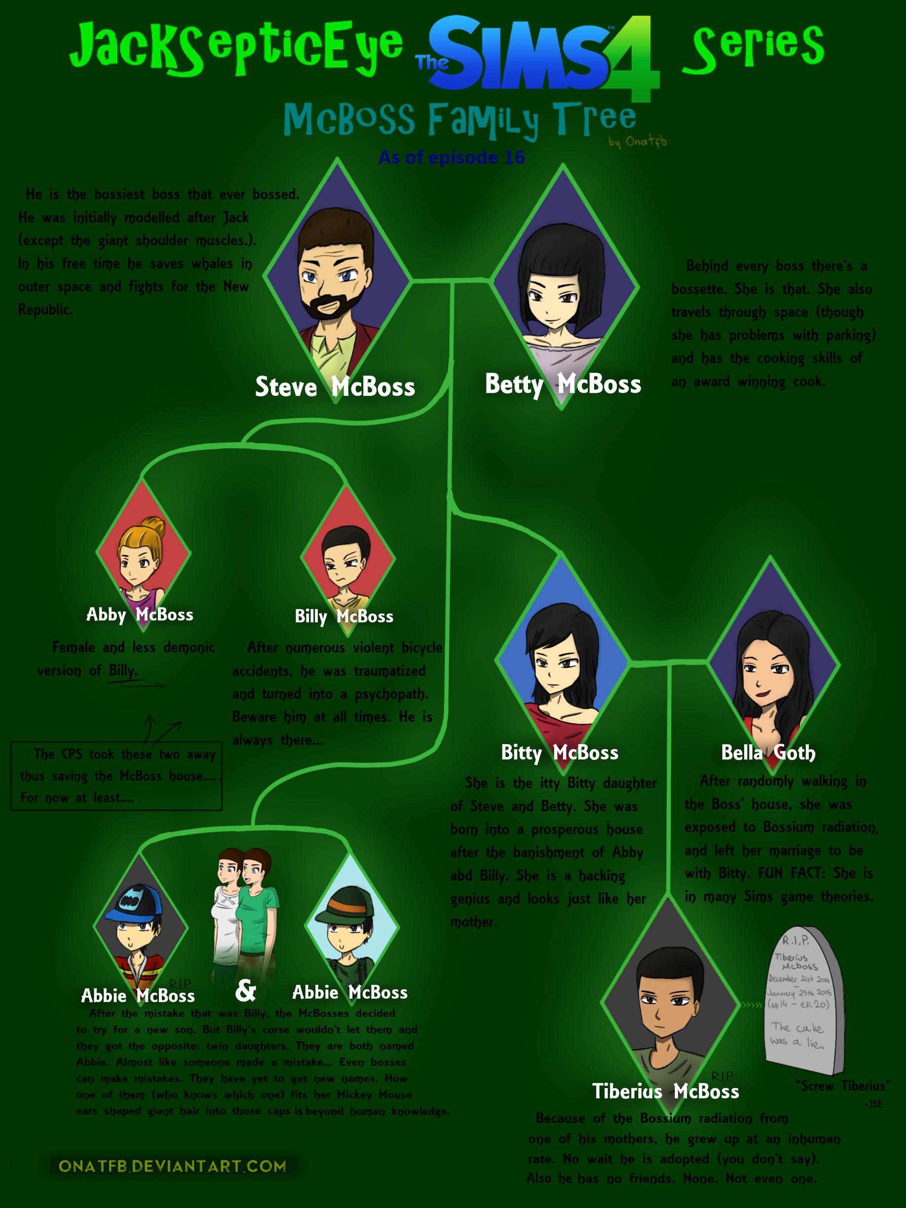 1836x2448  PSYCHOPATH Обои - Обои пещера 