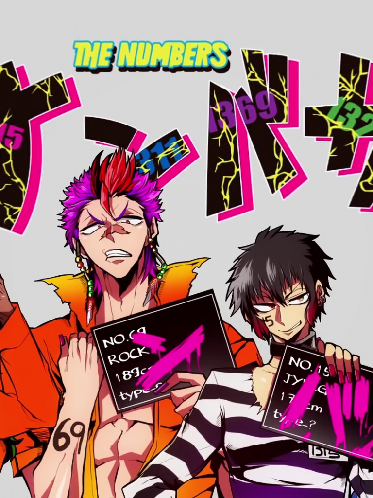 768x1024 58 NANBAKA ý TưởNG | Аниме, аниме -шоу, Noragami