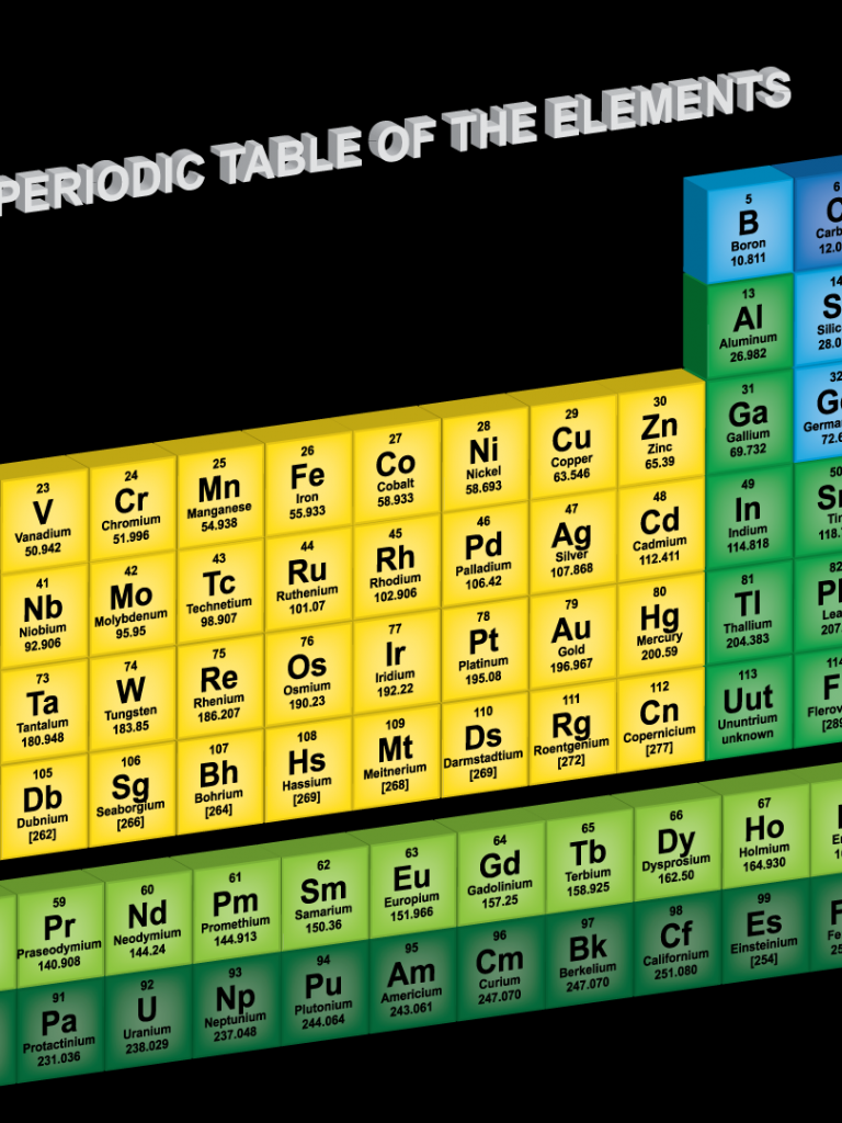 768x1024   бесплатно скачать галерея для периодических стола HD обои [1920x1080] для вашего рабочего стола, Mobile \ U0026 Tablet | Исследуйте 49+ периодических столовых обоев Высокое разрешение | Периодическое столовое обои высокое разрешение, периодическая таблица 