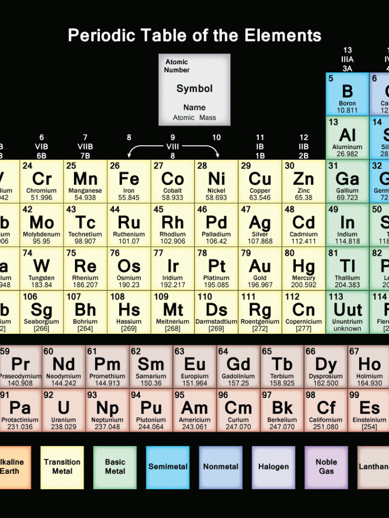 768x1024  bright Green Wallpapers - верхние бесплатные ярко -зеленые фоны - Walpaperaccess