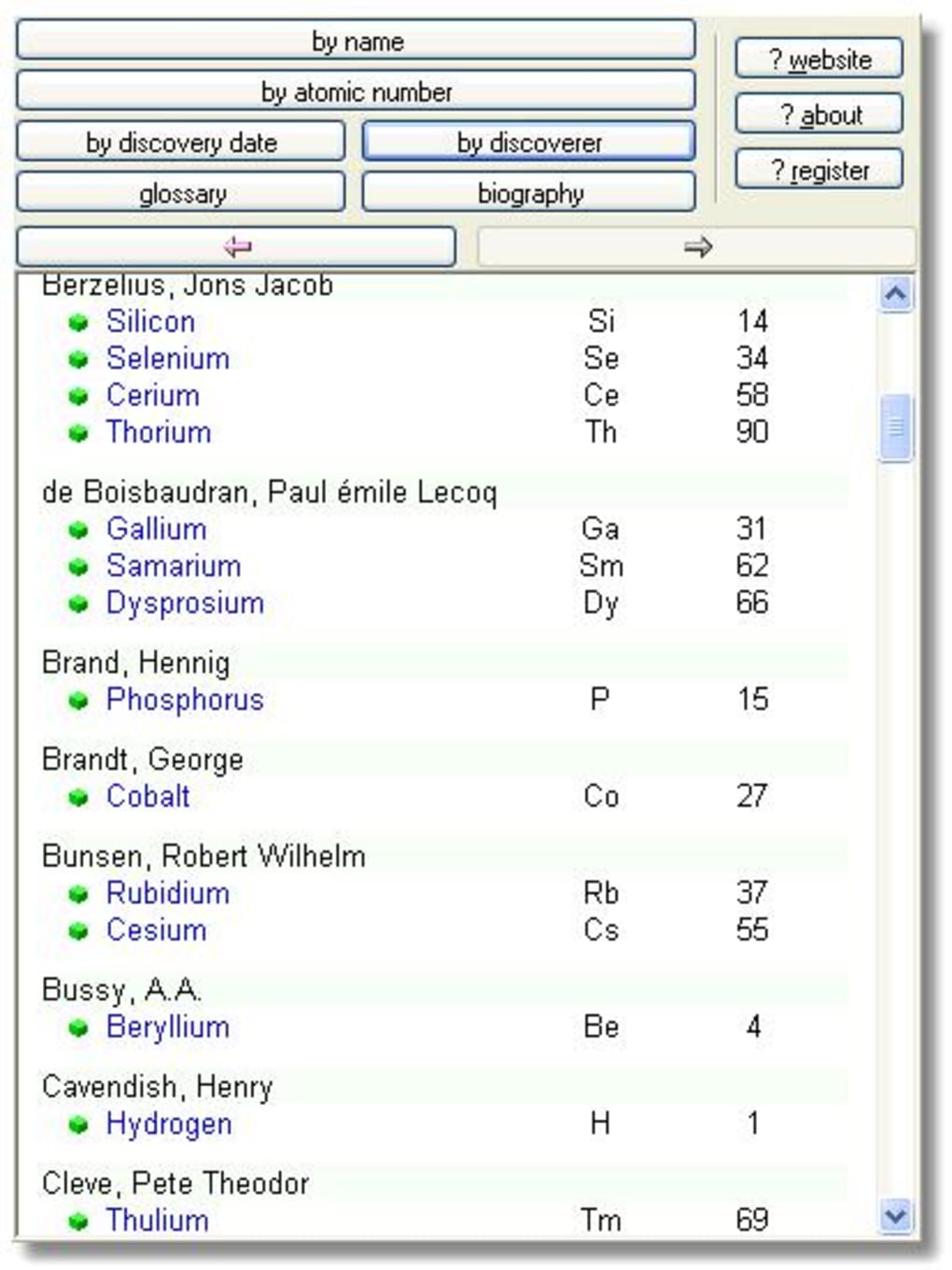 1020x1361  free Скачать SQL Server 2012 Периодический таблица динамического управления. Таблетка | Изучите 48+ SQL Server 2014 Обои | Windows Server Wallpaper, Windows