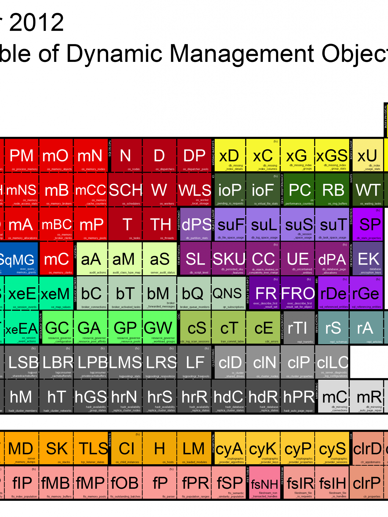 1536x2048  EMO Обои HD для Android - APK скачать 