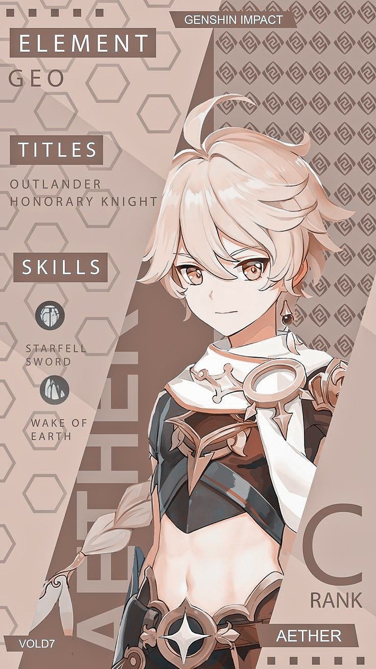 736x1308  330 Идеи de Tutoriales de Dibujo de Cara En 2022 | Учебные пособия de dibujo de Cara, Dibujos de Caras, Tuperiales de dibujo